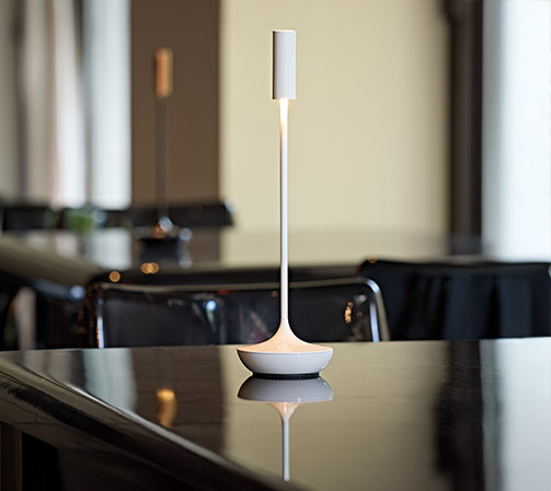 NUCANDLE
