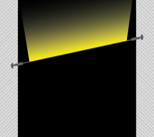 Abhngeprofile
