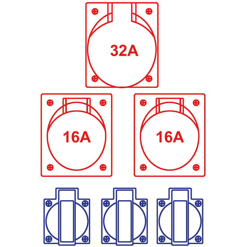 Mobile CEE- Steckdosenverteilung, SPITZ, Eingang: 2 m 63A CEE-Leitung, Ausgang: 2 x 16A CEE, 1 x 32A CEE, 3 x Schutzkontakt-Steckdosen Bild 2
