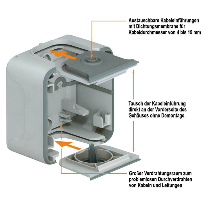 Steckdose, 1-fach, AP/FR, LEGRAND PLEXO Bild 6