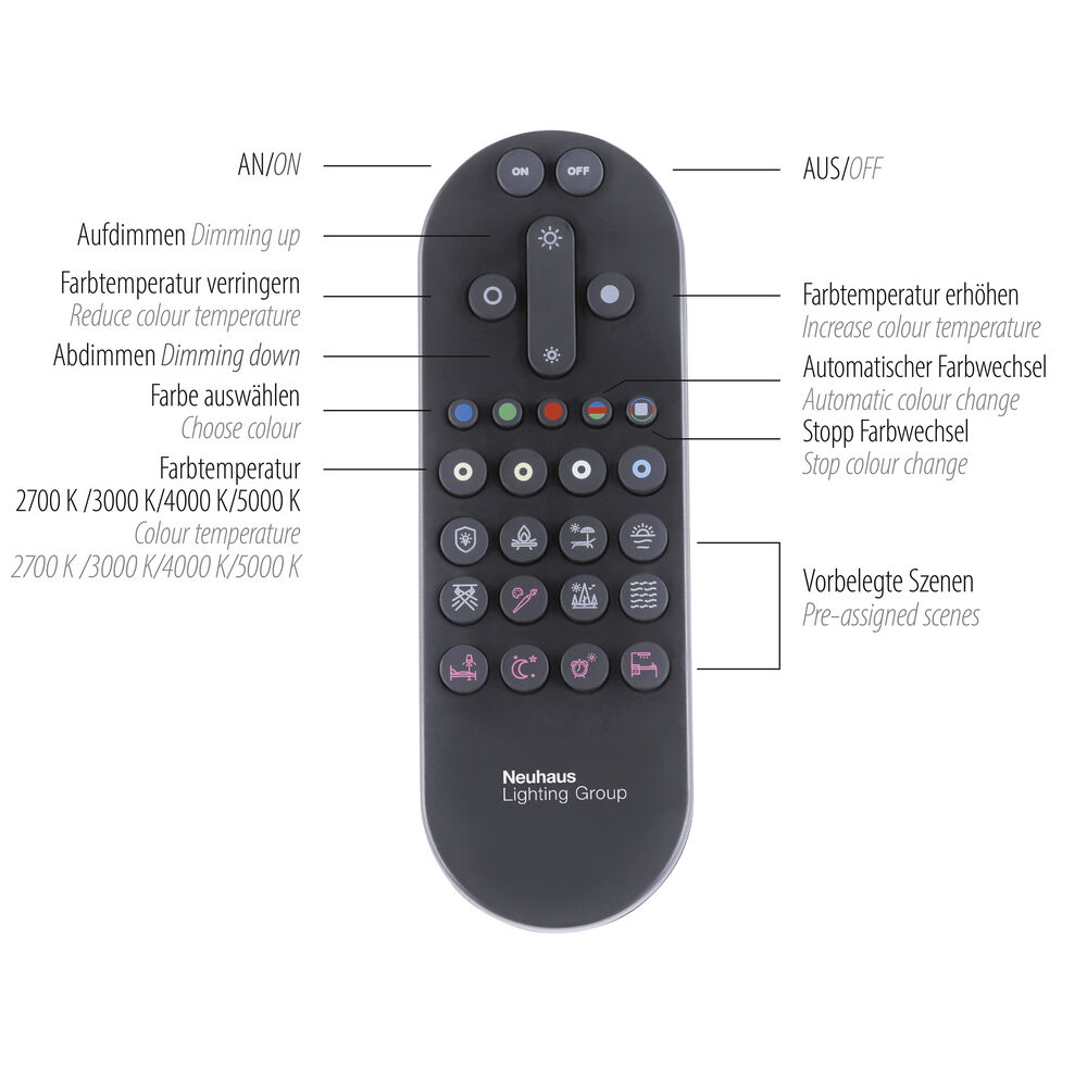 Deckenleuchte, MARIO BLACK, LED/19,5W Bild 7