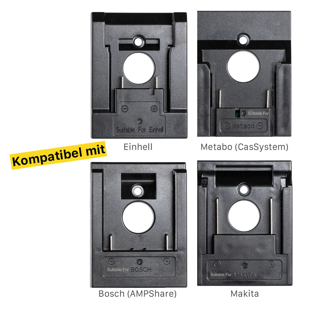 Akku-Arbeitsleuchte, LED/20W, 2.000 lm, 5000K, fr Elektrowerkzeug-Akkus 18V Bild 8