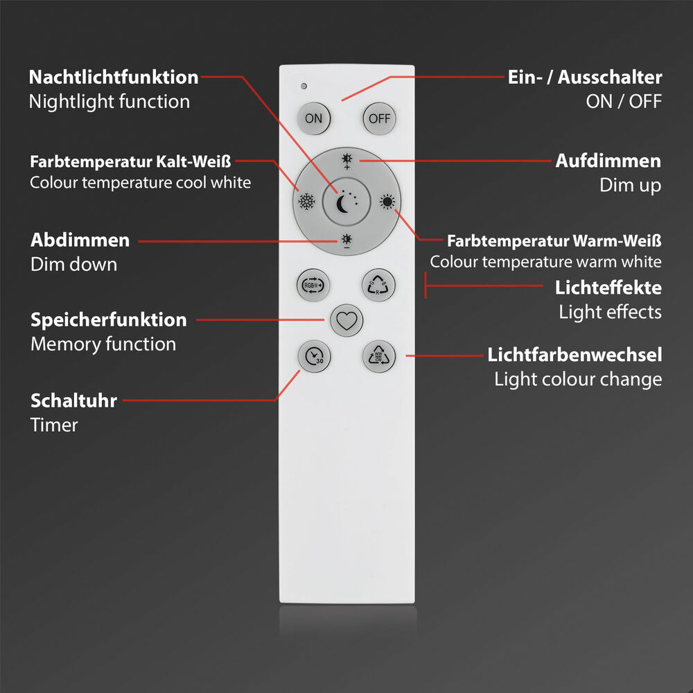 Wallwasher, B Smart, LED/9W Bild 7