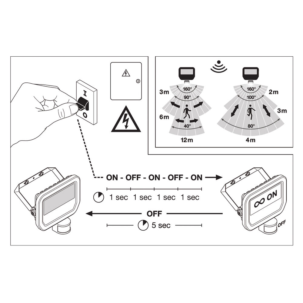Auenstrahler, FLOODLIGHT SENSOR, GEN4, LED/11W - 41W, Leistung umschaltbar (Multi Select) Bild 6
