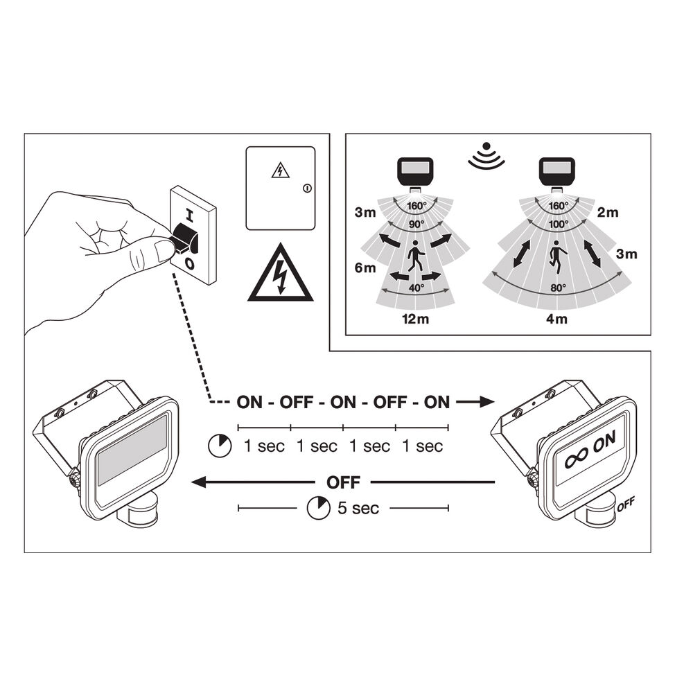 Auenstrahler, FLOODLIGHT SENSOR, LED/50W, mit IR-Sensor Bild 6