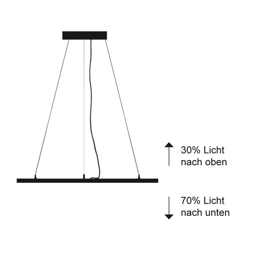 Pendelleuchte,  LED/48W, 4.800 lm,  610 Bild 2