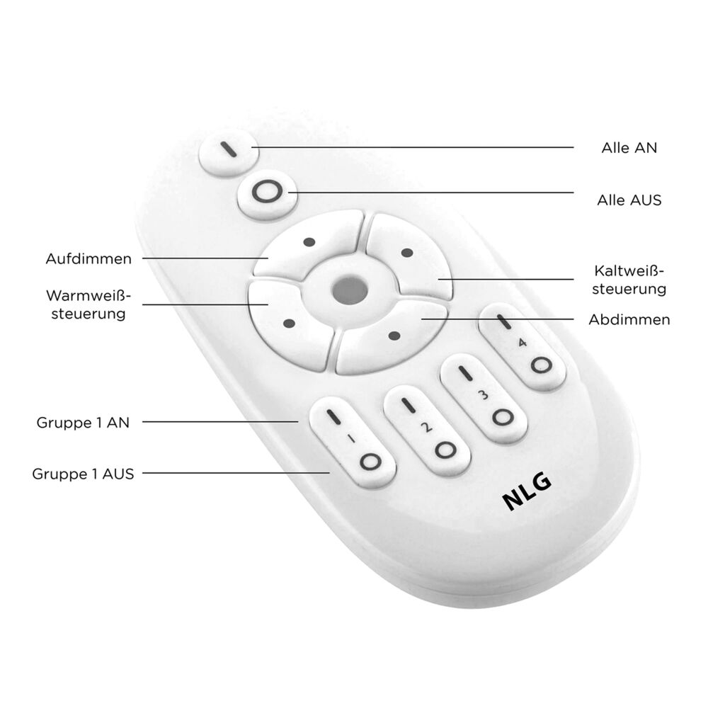 Aufbauleuchte, LED, mit Funkfernbedienung Bild 7