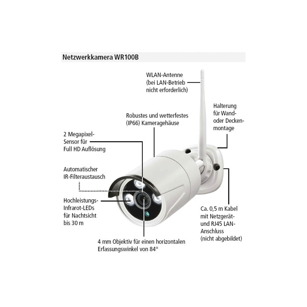 WLAN-berwachungskamera, WR100 Set B2, bestehend aus: 2 x Kamera WR100B, 1 x LAN-Videorecorder Bild 4