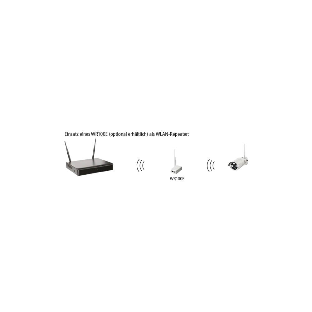 WLAN-Repeater/Access Point, WR100E Bild 3