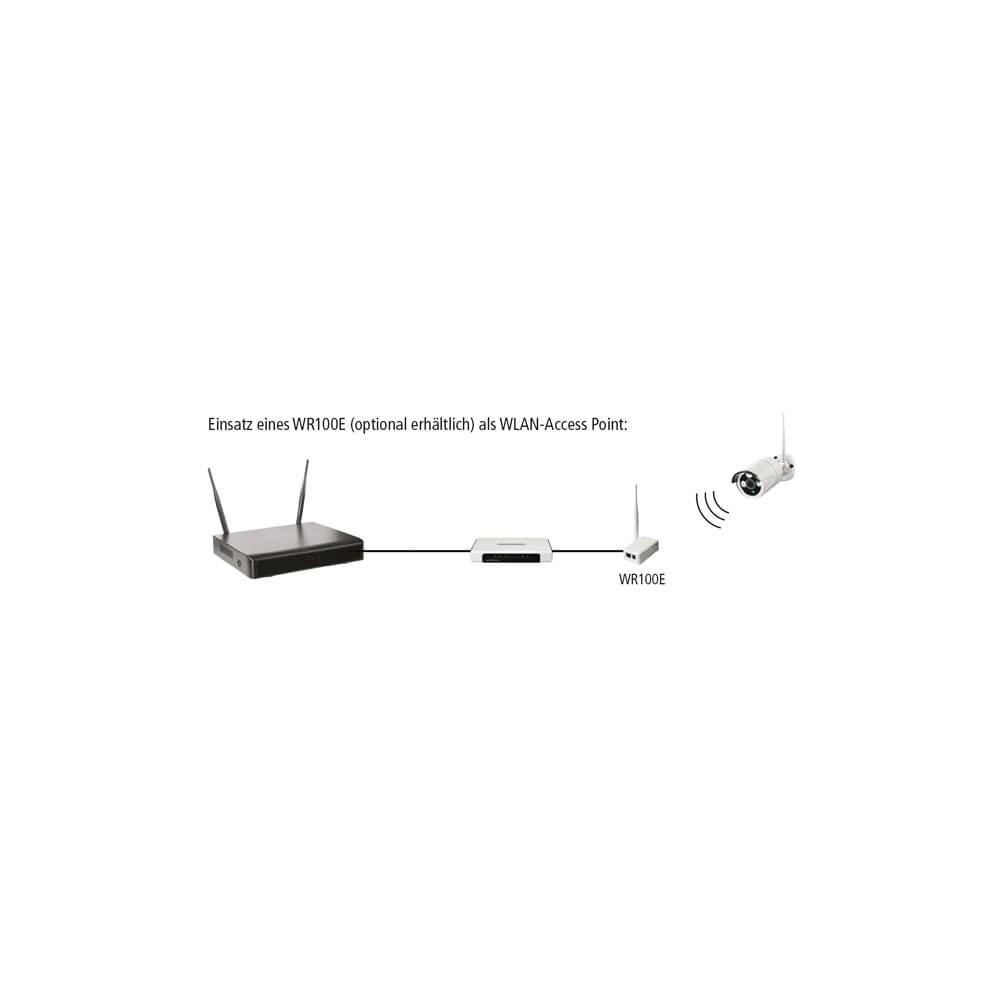 WLAN-Repeater/Access Point, WR100E Bild 4