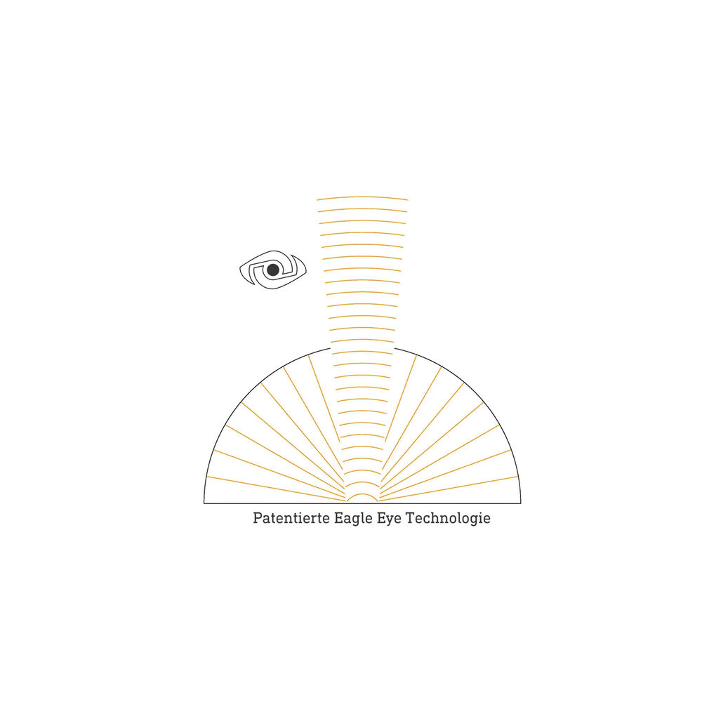 AP-Bewegungsmelder, MD IR N270 uDIM, 230V/250W, LED max. 100W, Erfassungswinkel 270�, Reichweite bis 12,5 m, mit Unterkriechschutz, Bluetooth, mit Grundlichtfunktion Bild 3