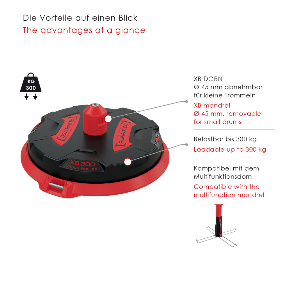 Kabeltrommelabroller, X BOARD, XB300 Bild 2
