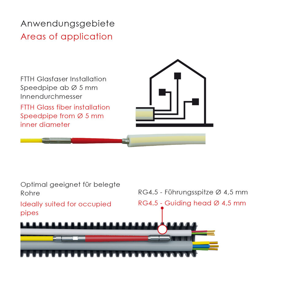 Kabeleinziehband-System GF3, Glasfaserstab mit Endhlsen in Aufbewahrungsbox,  3mm Bild 3