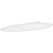 LED-Aufbaupanel, LED