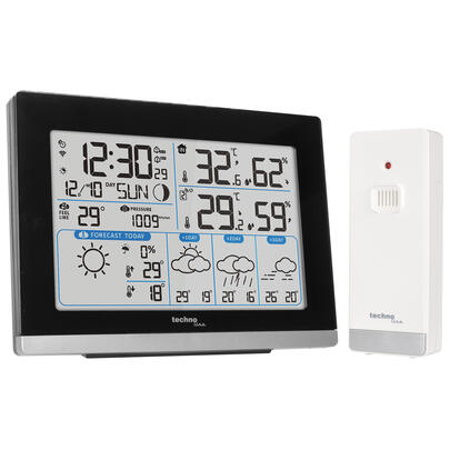 Internet-Wetterstation, WD 2100, Wetterdaten per WLAN